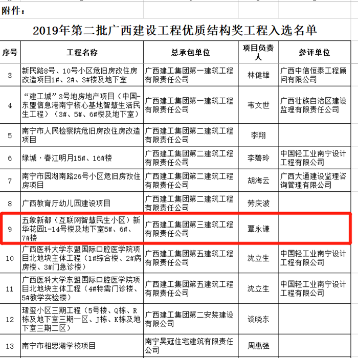 IM(股份有限公司)电竞-电子竞技平台