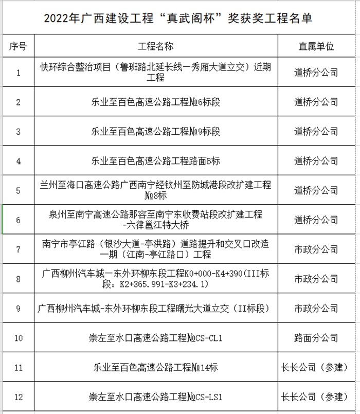 IM(股份有限公司)电竞-电子竞技平台