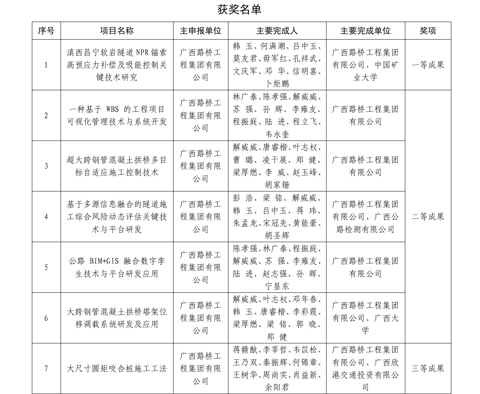 IM(股份有限公司)电竞-电子竞技平台