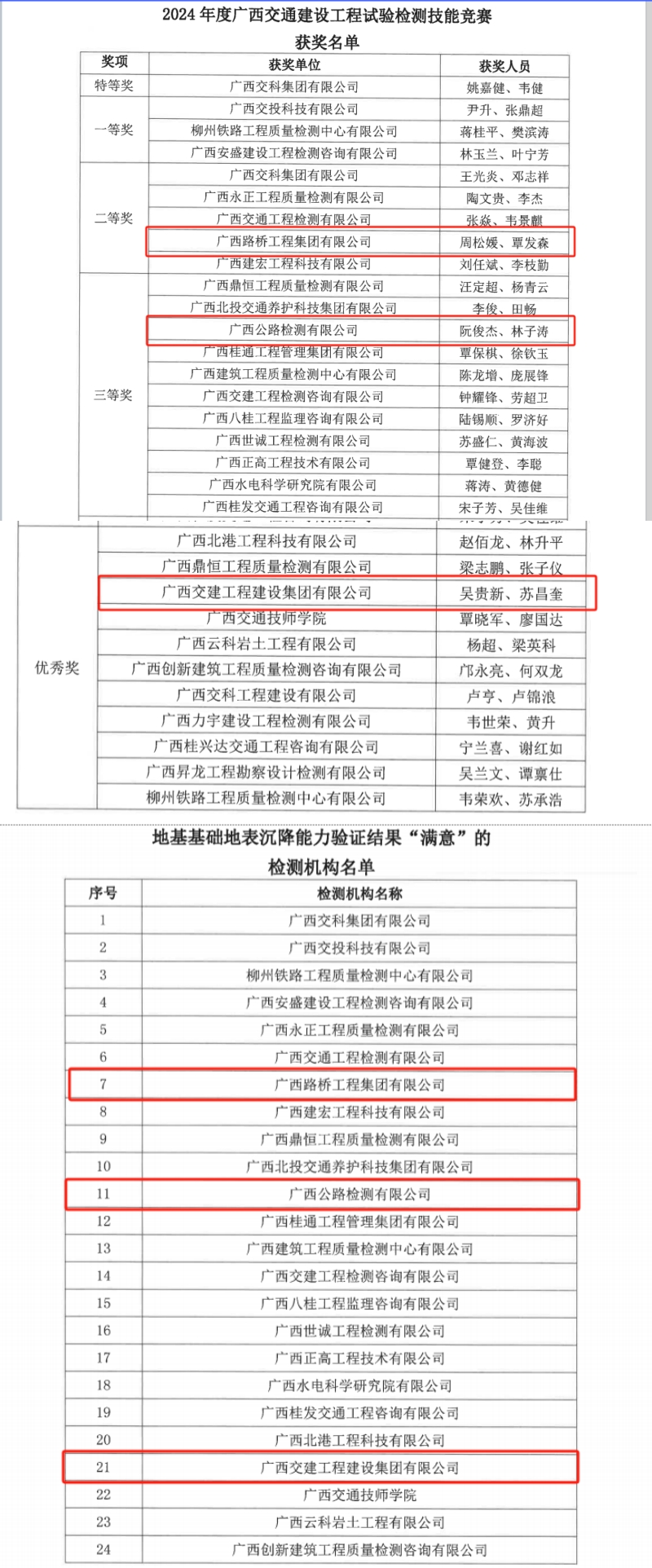 IM(股份有限公司)电竞-电子竞技平台