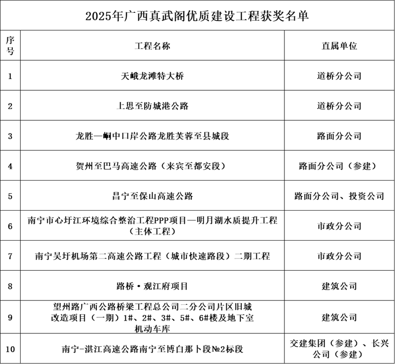 IM(股份有限公司)电竞-电子竞技平台